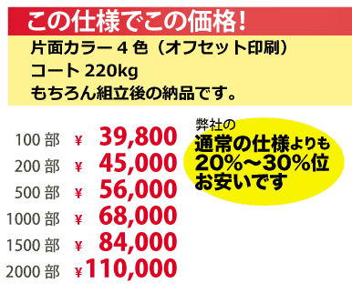 格安オリジナルタトウの金額表